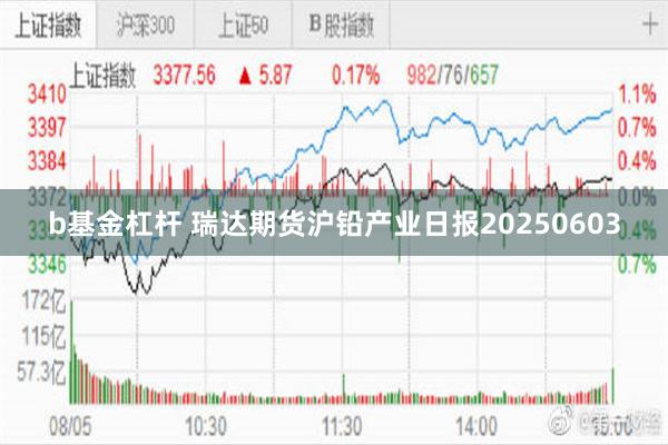 b基金杠杆 瑞达期货沪铅产业日报20250603