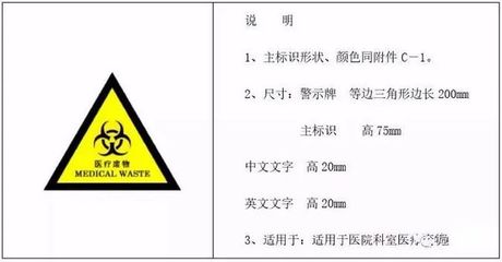 今年開展固體廢物污染環(huán)境防治法執(zhí)法檢查，企業(yè)應抓緊對照固廢危廢貯存要求自查
